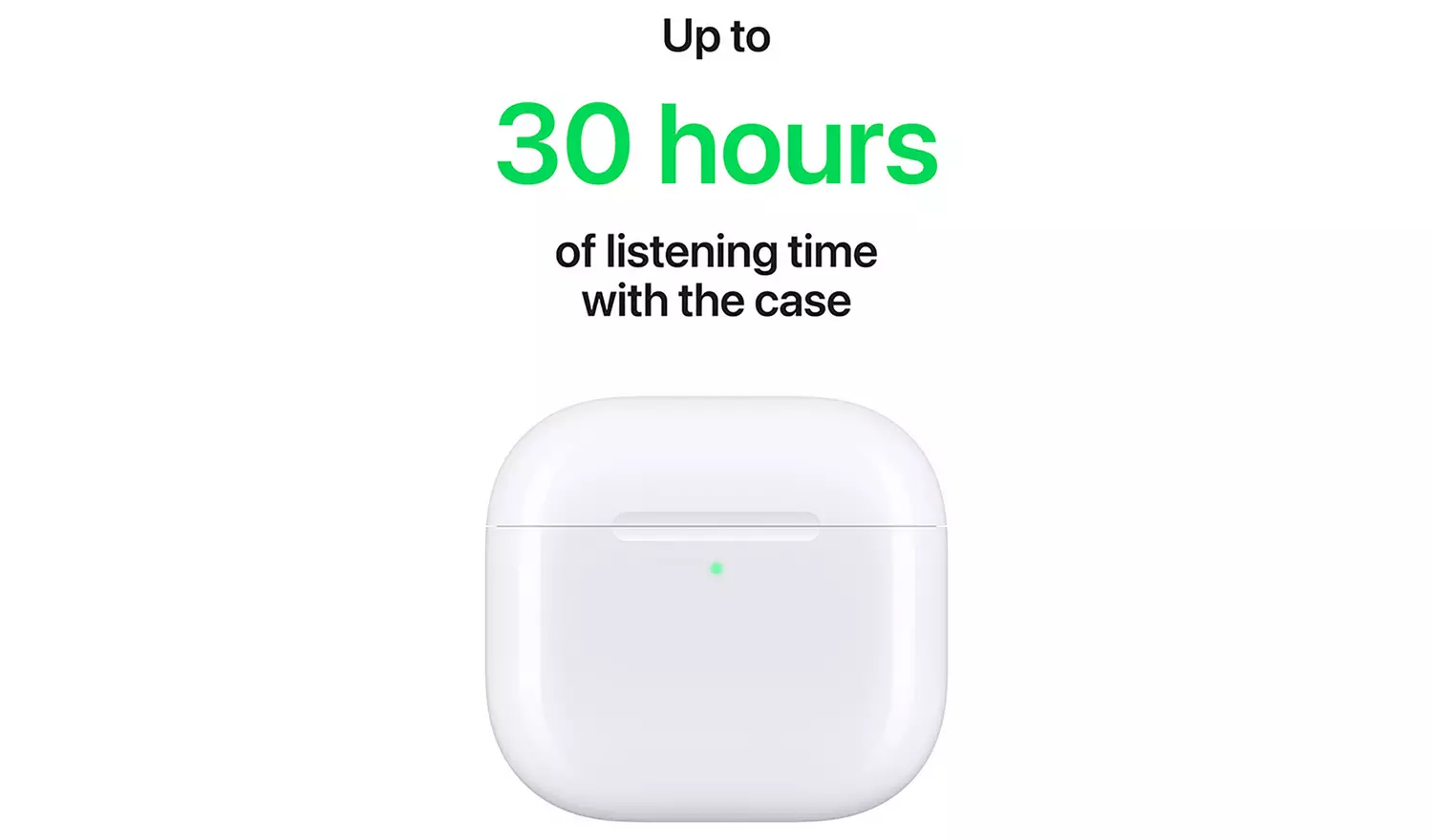 š„Apple Airpods with USB-C Charging Case (4th Generation) - 10p entry! - Image 5